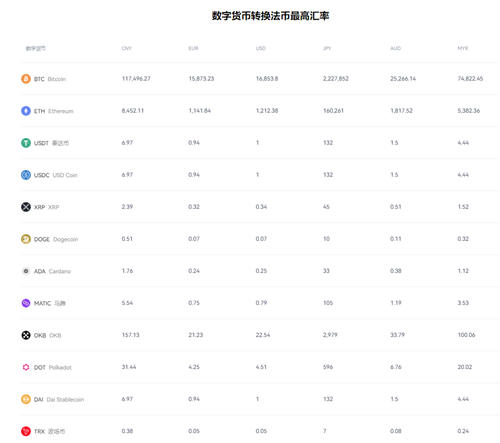 0KX下载电脑版 0KX下载官网地址