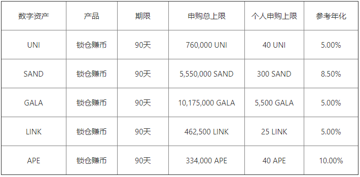 ouyi交易所下载官网（ouyi官网登录入口）