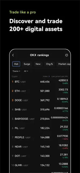 ouyi交易所app官方下载？ouyi交易所下载电脑版