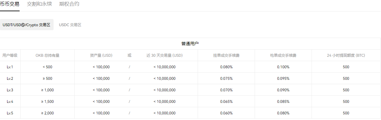 毕安钱包-毕安交易平台安卓版
