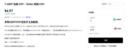 0K官网交易所(0KX下载教程)